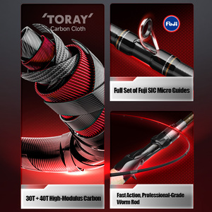 TRY & V เก้า Tailed Toray Carbon Cloth 30 T + 40 T High-modulus คาร์บอนผ้าฟูจิ SIC GUIDES อย่างรวดเร็ว - Product Image 2