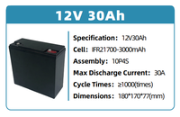 بطارية ليثيوم LFP 48V30Ah للسكوتر الكهربائي ، دراجة نارية كهربائية