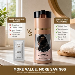 Crema de Tinte para el Cabello OEM Personalizada de 400 ml, Fabricante de Crema de Coloración Profesional para el Cabello de Marca Privada - Product Image 4