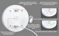 Lampe de bureau à induction, petite veilleuse circulaire, rechargeable par USB, LED sensible au corps humain, intensité réglable, éclairage intérieur