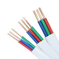 Fil électrique de bâtiment SZYL, marque NH-BVV, basse tension, résistant au feu, conducteur en cuivre massif, isolation et gaine en PVC, 450/750V IEC