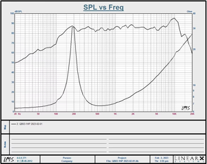 Biểu Tượng Tùy Chỉnh 3 Inch Đầy Đủ Phạm Vi Nhựa Không Thấm Nước Loa 8 Ohm 10W Treo Tường Nhà Loa G 5 1 15W Xách Tay - Product Image 6