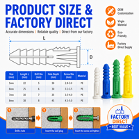 Chevilles murales en plastique robustes anti-rotation de 30 cm et 35 cm pour l'installation de cadres de portes et de fenêtres