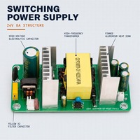 Alimentation industrielle à cadre ouvert 24V 8A SMPS, carte nue, adaptateur AC/DC pour bande LED, caméra CCTV, purificateur d'air, certifiée CE