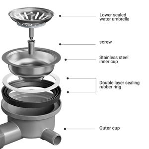 Le plus récent RV cuisine économie d'espace cuisine système de Drainage 4.5 "cuisine évier bouchon crépine SS 304 tuyau de vidange de haute qualité - Product Image 2