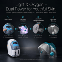 Nouveau modèle 2026 : Appareil de beauté multifonctionnel 3-en-1 pour lifting facial, nettoyage du visage et pulvérisation d'oxygène, idéal pour les salons de beauté