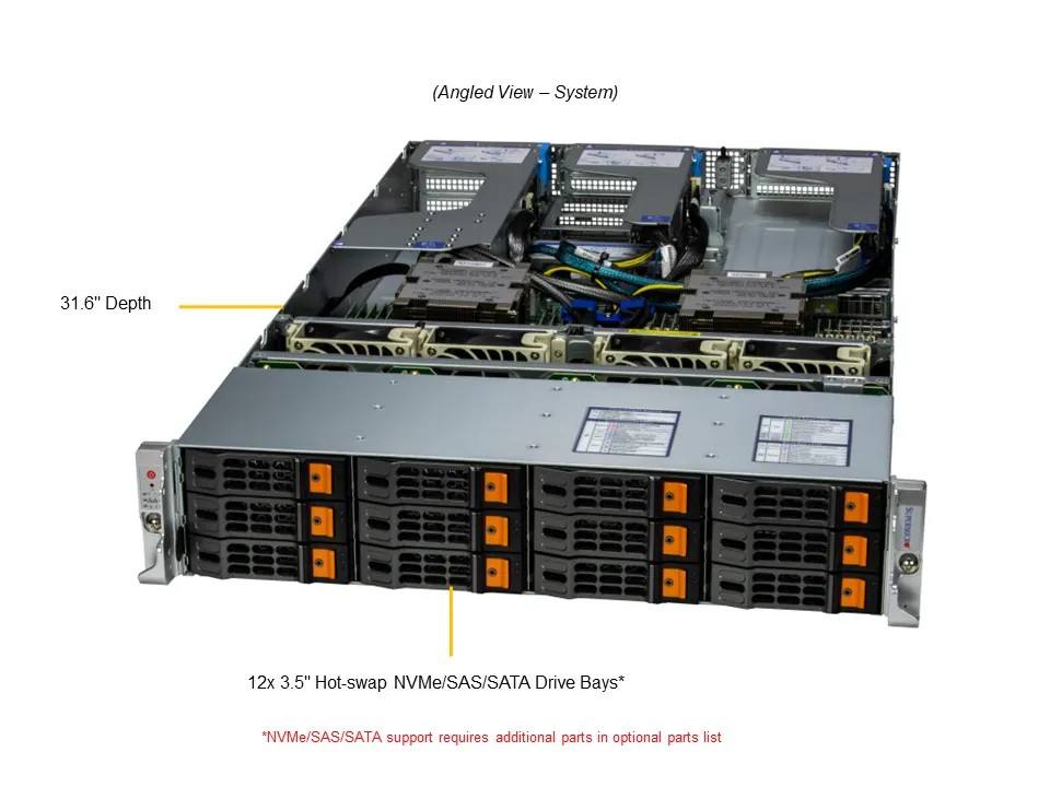 AS-2025HS-TNR;2U super Micro Server ;AMD;2GPU| Alibaba.com