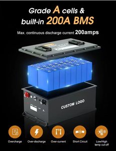 Baterai Lithium 24V 48V 20AH untuk Part Forklift Elektrik Pabrik, Aksesoris Baterai Truk Forklift - Product Image 4