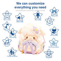 Haute qualité en peluche en forme d'animal sac à dos mouton agneau en peluche sac de bonbons personnalisé Animal bébé sac à dos sac d'école