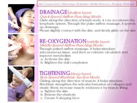 Appareil de remodelage corporel Air Boxing Pilates V-Shaping, drainage lymphatique, lifting musculaire par aspiration, anti-rides, raffermissement de la peau du visage