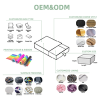 Caja de Regalo Deslizante de Lujo para Muestras de Perfume, Personalizada, con Inserto de Cartón Rígido, Logotipo, Ecológica, de Alta Gama, OEM