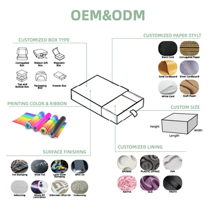 Caja de Regalo Deslizante de Lujo para Muestras de Perfume, Personalizada, con Inserto de Cartón Rígido, Logotipo, Ecológica, de Alta Gama, OEM - Product Image 4