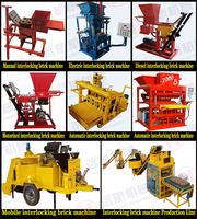 Machine automatique de fabrication de briques en terre cuite emboîtables, machine à mouler et à presser les blocs de terre compressible