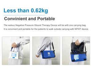 Système de thérapie des plaies à pression négative (NPWT) pour dispositifs médicaux, unité de pompe VAC avec réservoir et <span class=keywords><strong>kit</strong></span> de pansement en éponge - Product Image 6