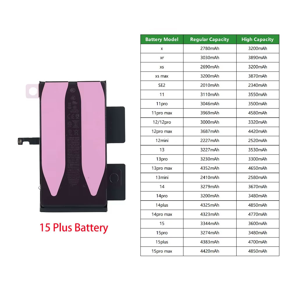 สำหรับ iPhone 15 PLUS
