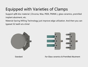 Máy phay nha khoa T20 CAD cam Máy phay nha khoa phòng thí nghiệm nha khoa 60000rpm cam CAD nha khoa - Product Image 4