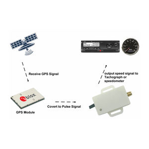 Nouveau kit adaptateur de capteur de vitesse universel mini, ABS, plastique anti-feu, DC12V/24V, câble étendu de 100 cm pour jauge de vitesse - Product Image 2