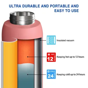 Stainless Steel Insulated Filtered Water Bottle Keep Ice/Cold And Hot Water For 24 H Reduce 99.9% Of Chlorine Taste Odor