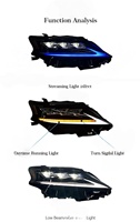 Nouveaux phares LED modifiés, clignotants de circulation, effet de lumière bleue en streaming pour Lexus RX 350 450h 270 2009-2014, mise à niveau