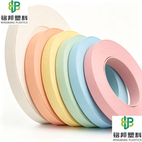 Bande de bordure en PVC anti-UV Mingbang pour projets de mobilier commercial de balcon semi-extérieur