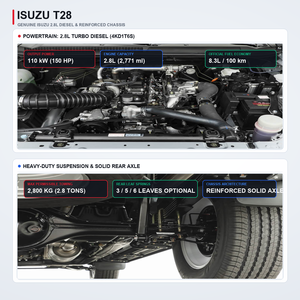 Camionnette diesel compacte Isuzu T28 double cabine avec carrosserie de 5355 mm et cinq sièges, véhicule utilitaire polyvalent pour flotte de services urbains - Product Image 3