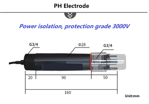 Anti corrosão Endress Hauser Digital Ph medidor para aquário e aquário - Product Image 3