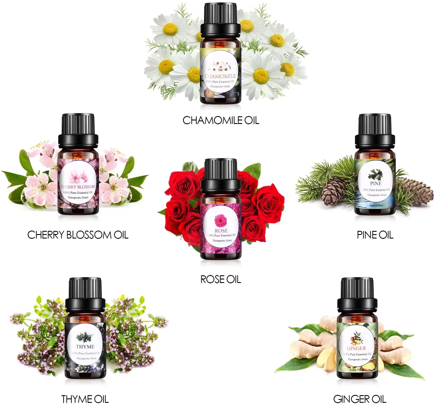 Cheap wholesale OEM/ODM aromatherapy therapeutic pine essential oil (new) organic cherry blossom essential oil set