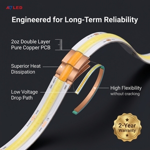 Wholesale 336LEDs/m COB LED <b>Strip</b> Light 12V 24V Flexible Dot-Free LED Light <b>Strip</b> with 3M Tape for Indoor Room Lighting - Product Image 5