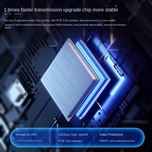 新しい外付けハードドライブエンクロージャーUSB3.2 4 in 1、HUBカード読み取りSSD M.2 NVMEハードドライブエンクロージャー - Product Image 4