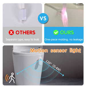 2025 nuova versione aggiornata sulle vendite dirette di fabbrica Smart wc luce notturna automatica del sensore di movimento a LED luce ricaricabile - Product Image 5