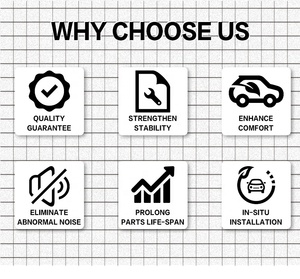 Tuyệt vời tường tự động phụ tùng Nhà cung cấp bán buôn cho haval jolion/haval H6 GT/haval <span class=keywords><strong>Lander</strong></span> haval H6 Phụ tùng xe hơi từ Trung Quốc - Product Image 6