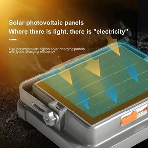 Nouveau type d'alimentation électrique, diode électroluminescente, recharge extérieure, batterie intégrée, lampe de travail portable rechargeable à l'énergie solaire - Product Image 4