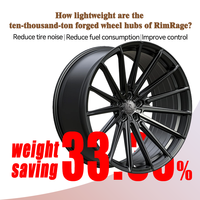 WF Forged Wheels X.rsm-ff Jantes en alliage forgé personnalisées de 17 à 26 pouces pour BMW M3 M4 Audi RS Mercedes AMG Luxury Performance Concave