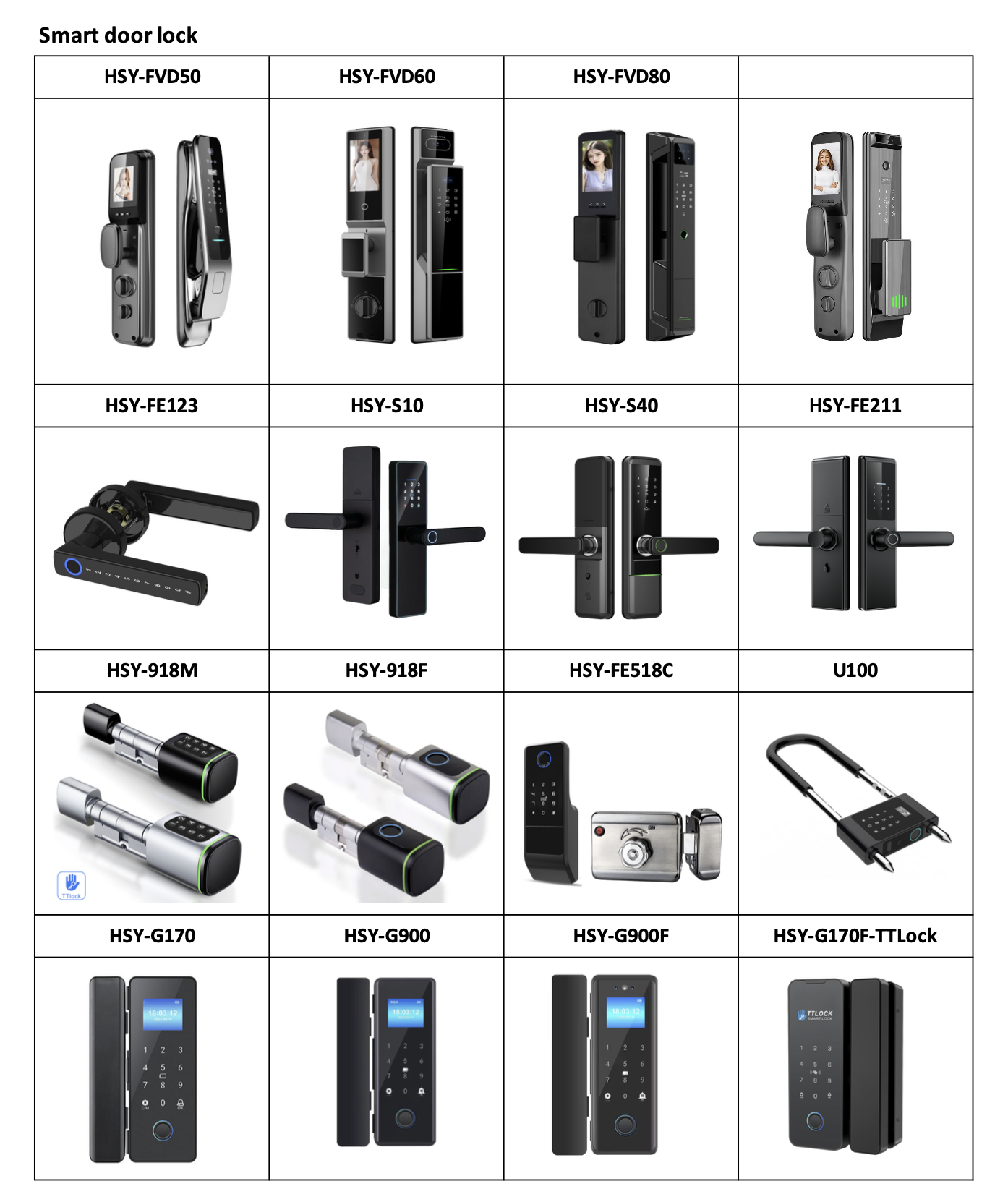 Wifi Tuya Smart Glass Door Lock with Face Recognition Fingerprint Passcode Mobile App Card Unlocking for Office Security System · image 2