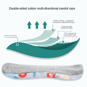 Produits pour la période des femmes Serviettes hygiéniques <span class=keywords><strong>lavables</strong></span> pour femmes Pantalon d'incontinence Serviette hygiénique - Product Image 2