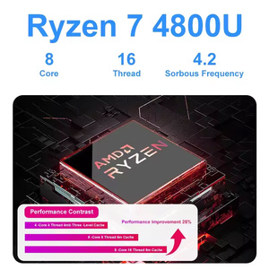 Genmachine AMD Ryzen 7 4800U มินิเดสก์ท็อปพีซีสภาพใหม่พร้อม M.2 DDR4 NVMe SSD และ Win11 Pro - Product Image 3