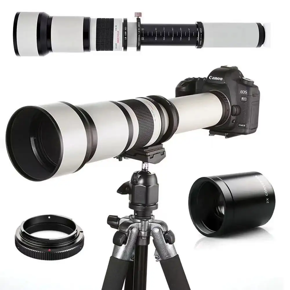 sony zoom lens