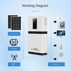 Système de stockage domestique tout-en-un 5 kWh avec batterie au lithium fer phosphate pour utilisation solaire photovoltaïque - Product Image 3
