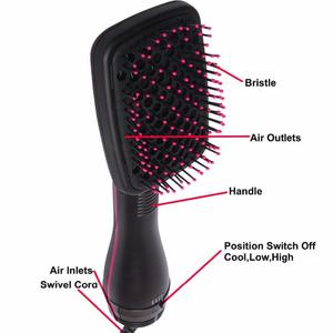 0728 Negative Ionic Multi-functional Adjustable Thermal <b>Brush</b> Curler & Straightening Hair 1000w <b>Smoothing</b> Hot Comb - Product Image 2