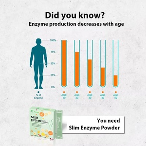 Té adelgazante para adelgazar, enzima de té, zumo de hierbas, fruta en polvo, vientre plano, pérdida de peso, limpieza de puntos, desintoxicación, zumo Delgado, té para el minceur - Product Image 6