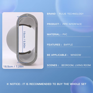 <span class=keywords><strong>Adaptateur</strong></span> de tuyau d'échappement de climatisation à bouche plate en PVC épaissi - Product Image 6