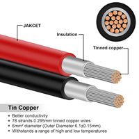 Solar-DC-Photovoltaik-Kabel Schwarz Rot XLPE-Isoliert Industrielles Verzinntes Kupfer