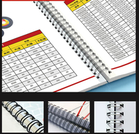 Carnet, catalogue et brochure personnalisés en usine avec reliure spirale YO, impression offset couleur, logo personnalisé et plastification