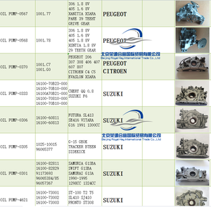 Bomba de aceite de motor para <span class=keywords><strong>HYUNDAI</strong></span>, ATOZ 800CC/SANTRO, 21310-02500 - Product Image 3