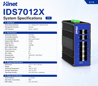 Switch Ethernet Industrial Gestionado L3 de 12 Puertos 10G SFP+ para Riel DIN, Entrada CC: 12V-57V, IP30, Amplio Rango de Temperatura para Automatización Ferroviaria