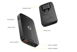 อะแดปเ<span class=keywords><strong>ต</strong></span>อร์<span class=keywords><strong>ชาร์จ</strong></span>เร็ว 65W GaN พร้อมปลั๊ก EU <span class=keywords><strong>แบ</strong></span>บพับได้ <span class=keywords><strong>รอง</strong></span>รับ QC3.0 และพอร์ต Type-C PD สำหรับโทรศัพท์มือถือ - Product Image 6