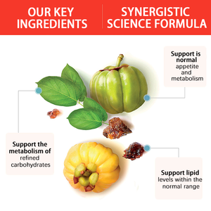 Vente chaude ODM Bandelettes de perte de poids à dissolution rapide saveur raisin Complément alimentaire pour soutenir la gestion de la perte de poids et promouvoir l'immunité - Product Image 3
