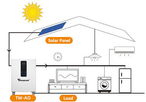 Tewaycell Todo en uno 51,2 V LiFePO4 batería 400AH 10KWh 15KWh 20KWh incorporado 10KW inversor OEM/ODM Sistema de almacenamiento de energía solar - Product Image 6