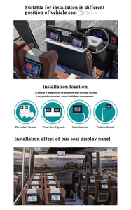 Xe buýt Wifi VOD hệ thống giải trí cho xe buýt/huấn luyện viên/tàu/Train 10.1 inch Monitor <span class=keywords><strong>Player</strong></span> - Product Image 6