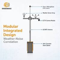 Monitor de Ruido Ambiental ENSENMAX NOISE-300 Clase 1, Certificado CPA CCEP, Medidor de Nivel de Sonido para Exteriores con Integración Meteorológica